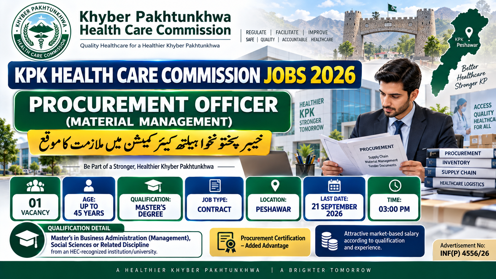 KPK Health Care Commission Jobs 2026