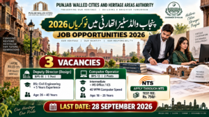 Punjab Walled Cities Jobs 2026