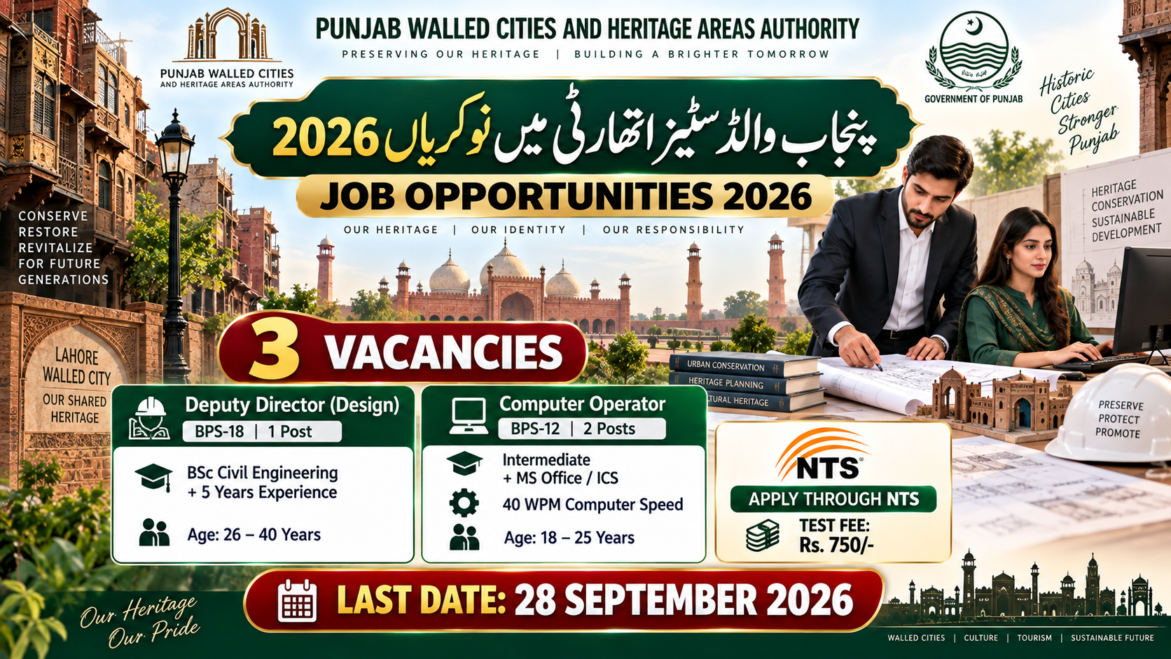 Punjab Walled Cities Jobs 2026