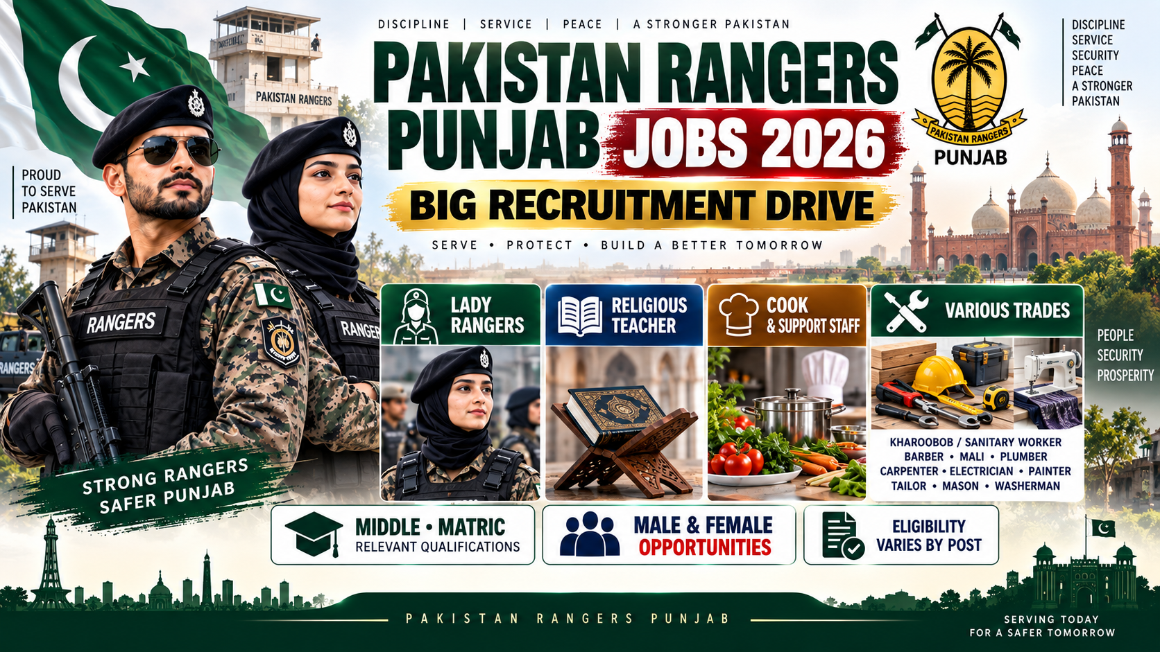 Pakistan Rangers Punjab Jobs 2026 Lady Rangers and Various Trade Vacancies