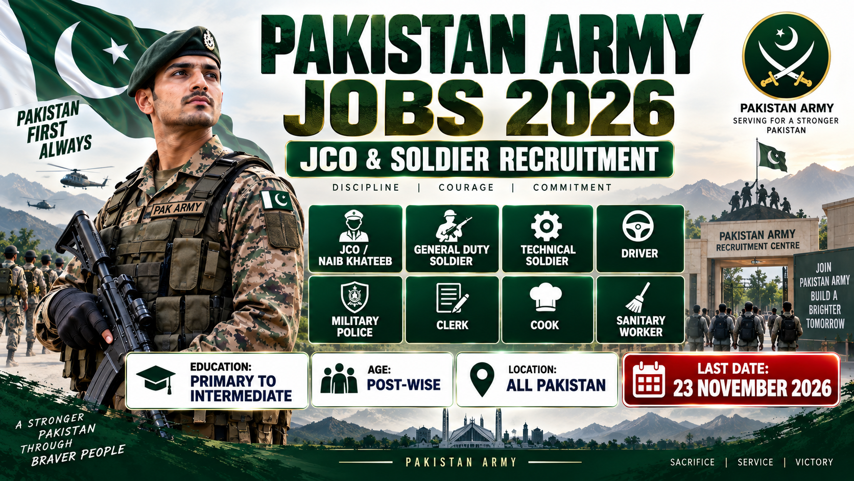 Pakistan Army Jobs 2026 JCO Soldier Clerk Driver and Other Trades Recruitment