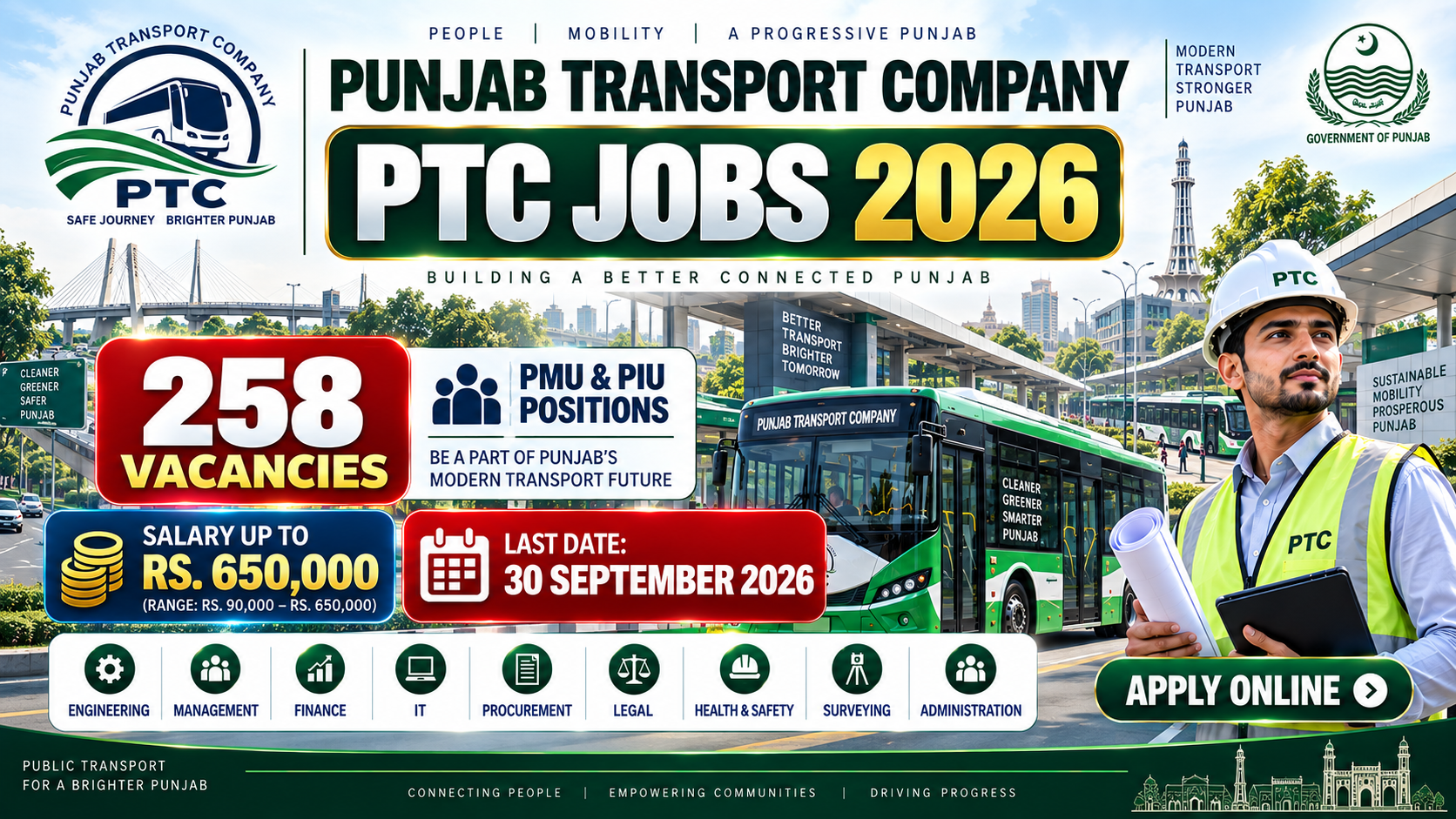 Punjab Transport Company PTC Jobs 2026 – 258 Vacancies and Apply Online