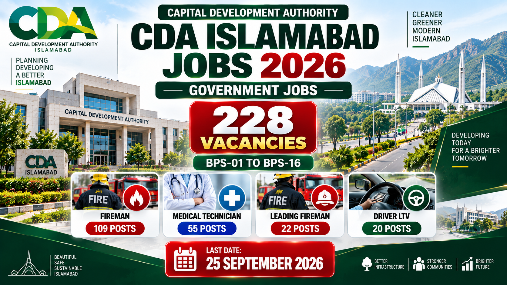 CDA Islamabad Jobs 2026 – 228 Government Vacancies