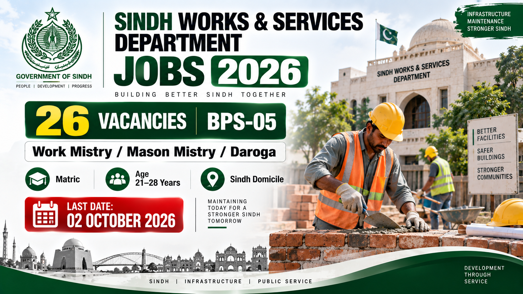 Sindh Works and Services Department Jobs 2026 – 26 Work Mistry Mason Mistry Daroga Vacancies