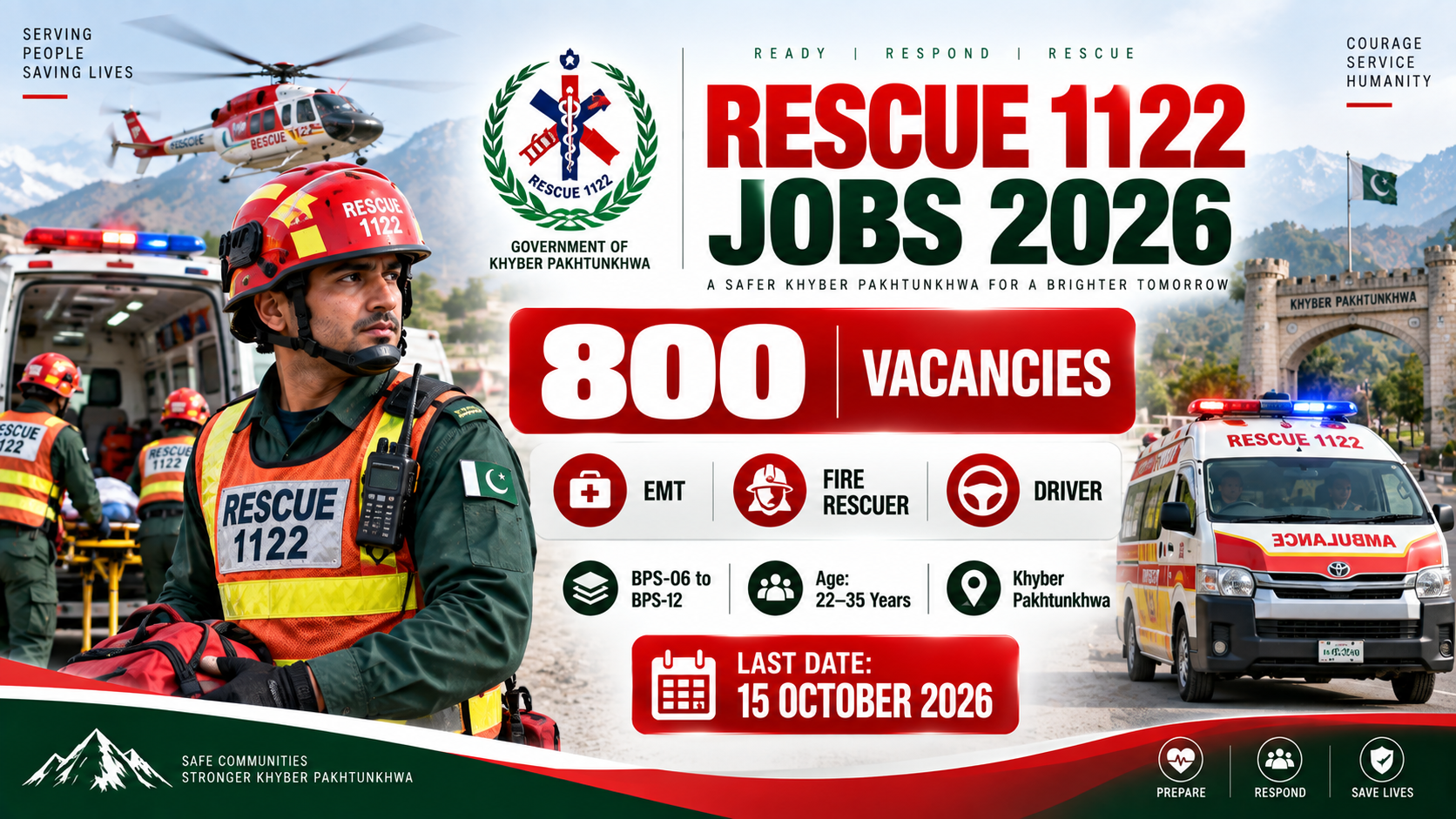 Rescue 1122 Jobs 2026 – 800 EMT Fire Rescuer and Driver Vacancies in Khyber Pakhtunkhwa