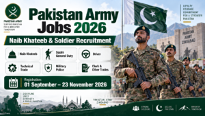 Pakistan Army Jobs 2026 – Naib Khateeb and Sipahi Recruitment