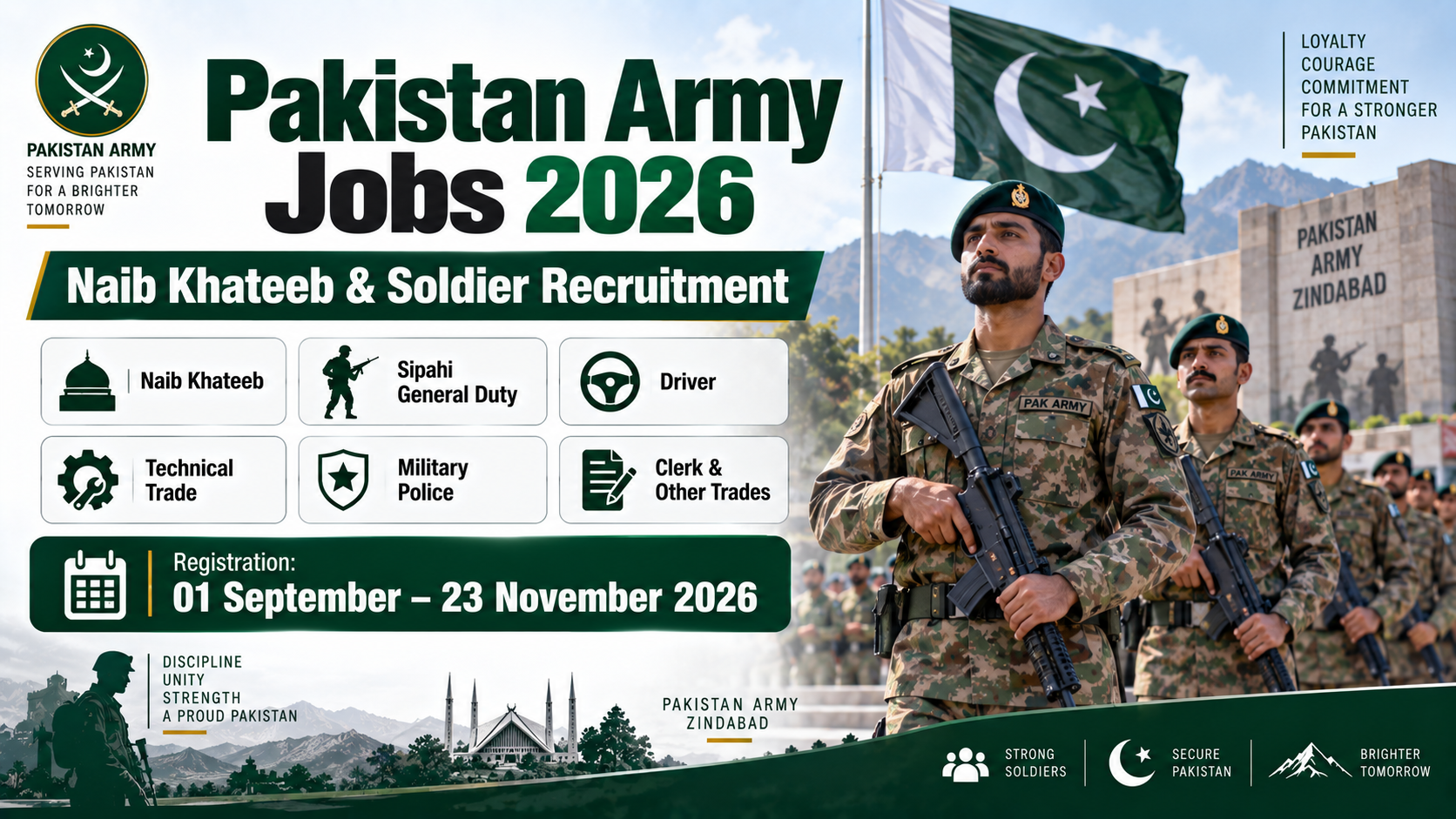 Pakistan Army Jobs 2026 – Naib Khateeb and Sipahi Recruitment