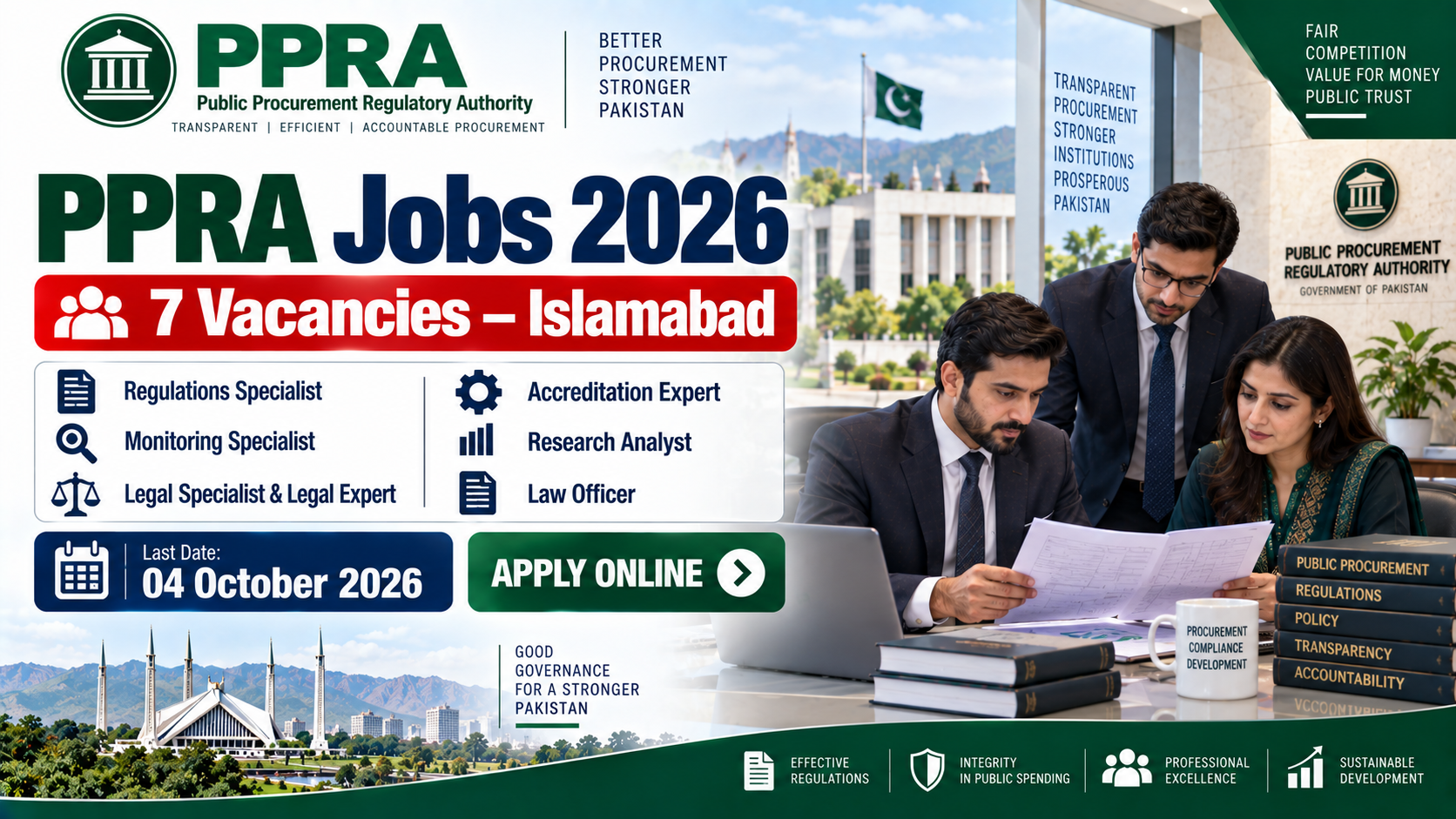 Public Procurement Regulatory Authority PPRA Jobs 2026 – 7 Vacancies in Islamabad