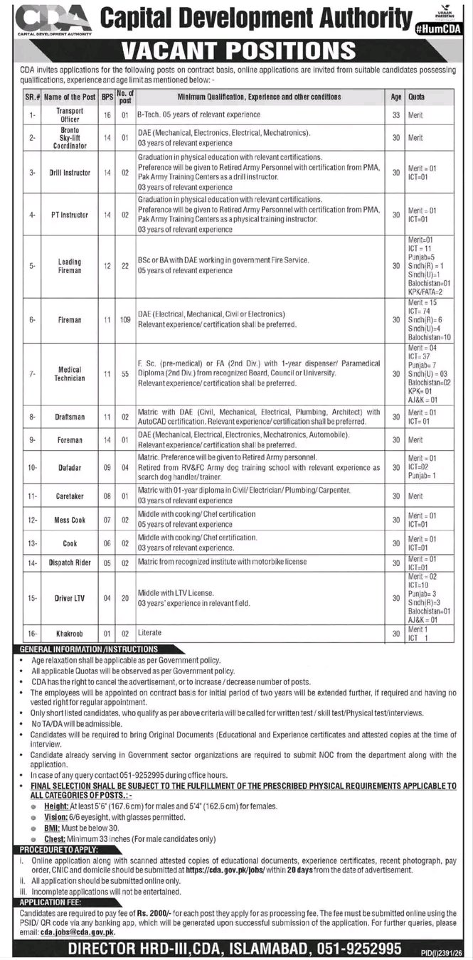 CDA Islamabad Jobs 2026 – 228 Government Vacancies