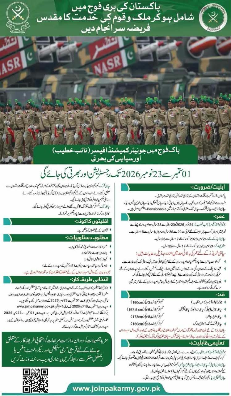 Pakistan Army Jobs 2026 JCO Soldier Clerk Driver and Other Trades Recruitment