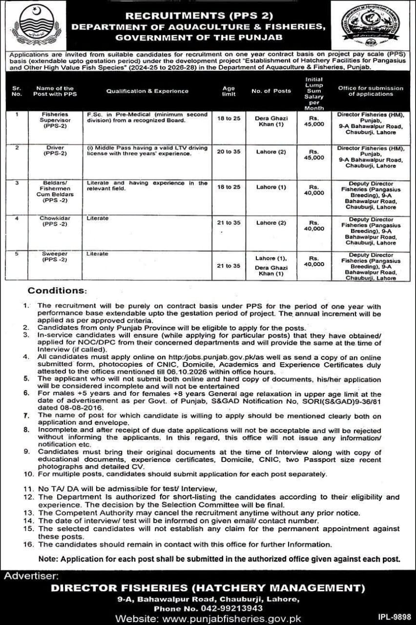 Punjab Aquaculture and Fisheries Department Jobs 2026 – 8 PPS-2 Vacancies