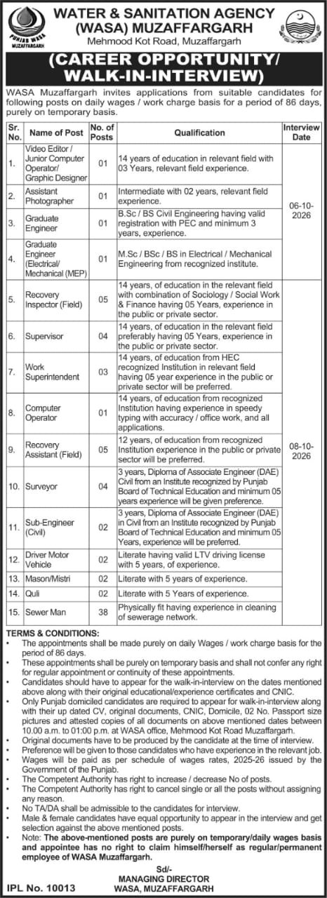 WASA Muzaffargarh Jobs 2026 – 72 Vacancies Walk-In Interview